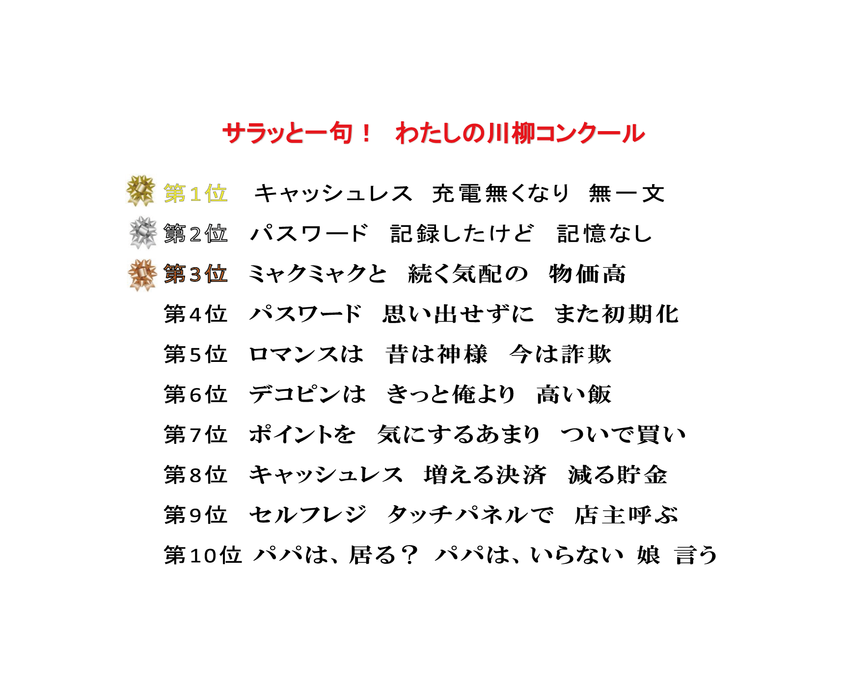 はま匠便り