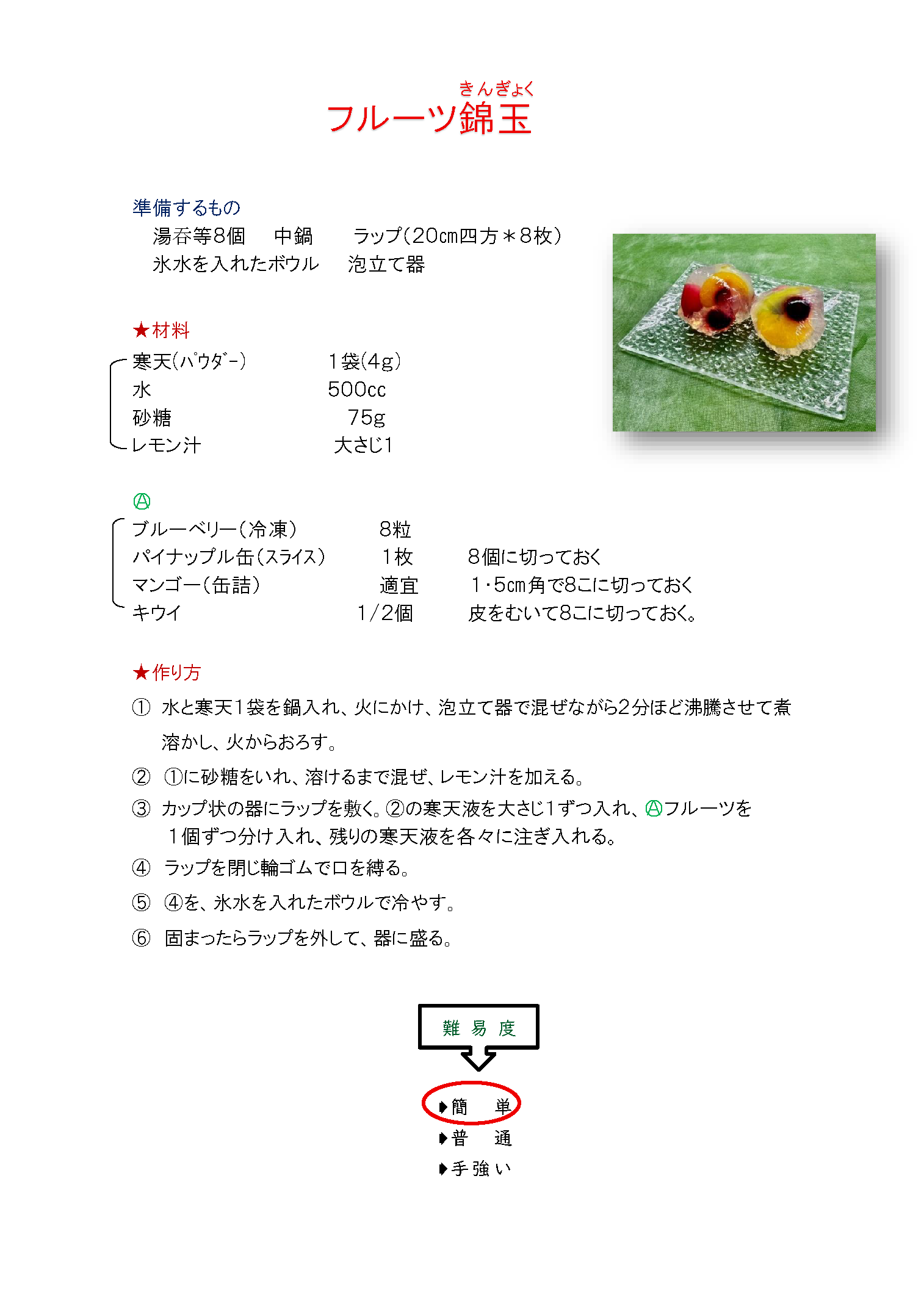 レシピ