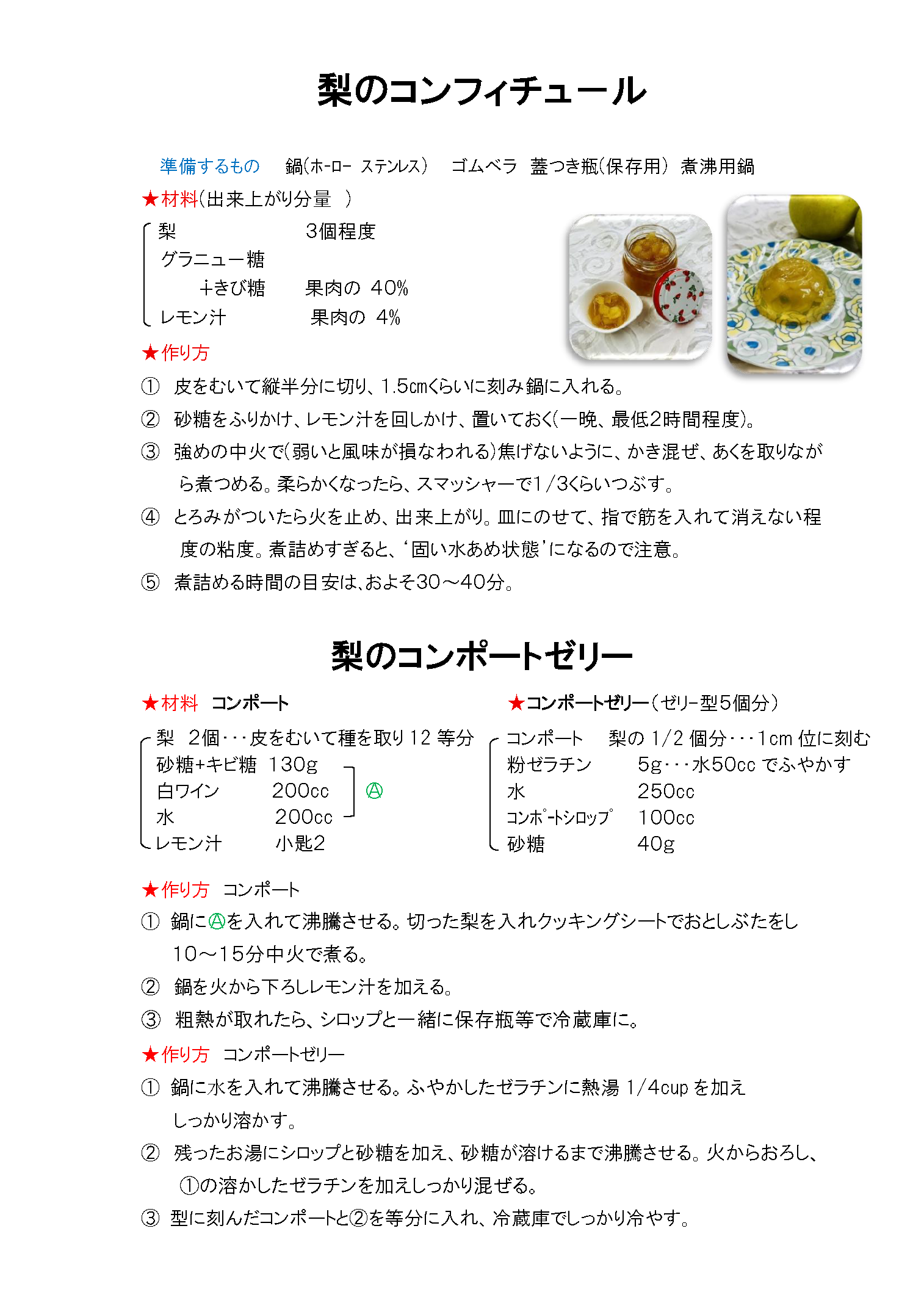 レシピ