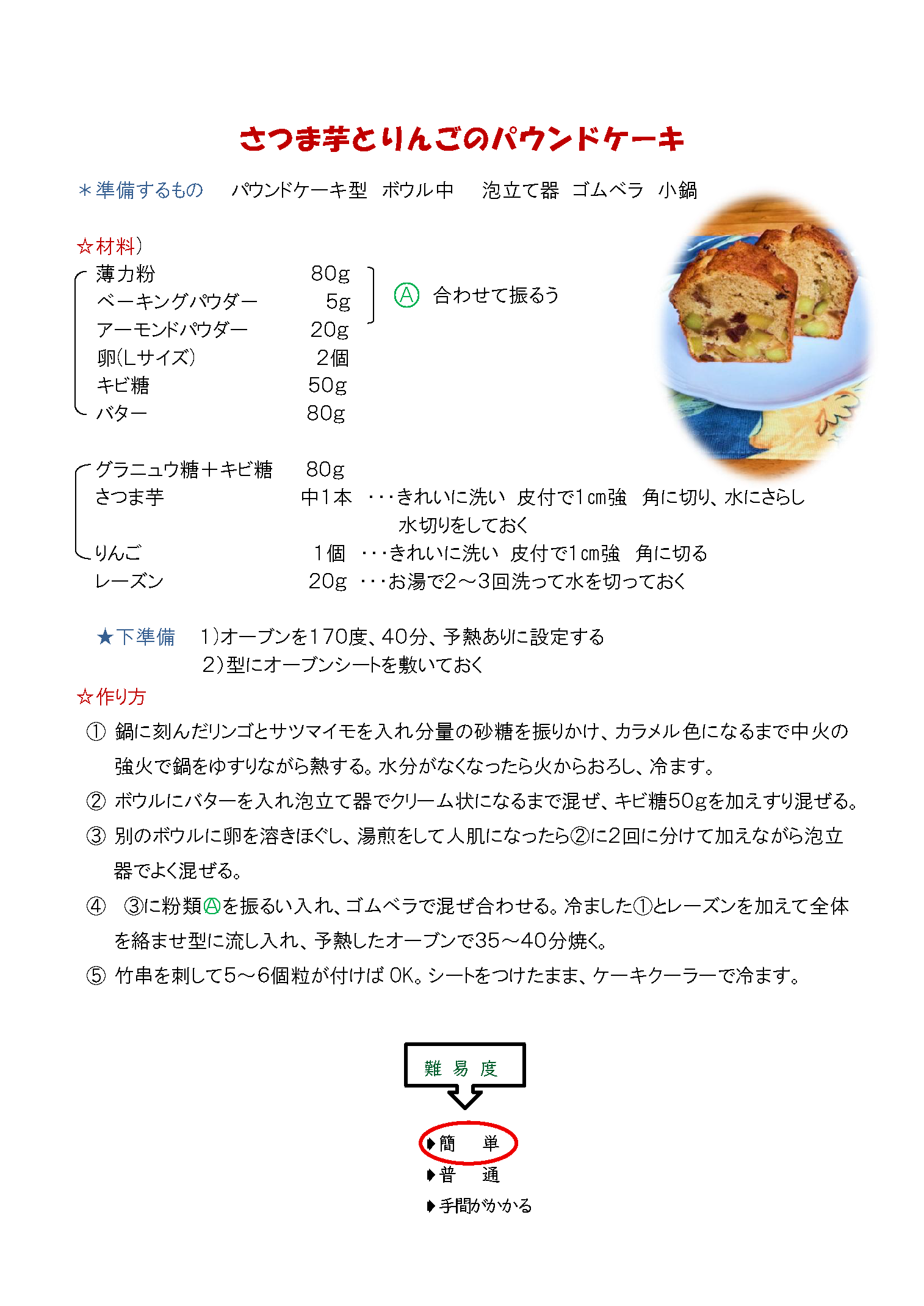 レシピ